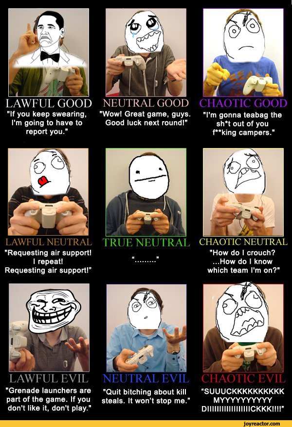 ﻿LAWFUL GOOD NEUTRAL GOOD
"If you keep swearing, "Wow! Great game, guys I'm going to have to	Good luck next round!"
report you."
HAOTIC GOOD
I'm gonna teabag the sh*t out of you f**king campers."
CHAOTIC NEUTRAL
"How do I crouch? ...How do I know which team I'm on?"
LAWFUL NEUTRAL TRUE